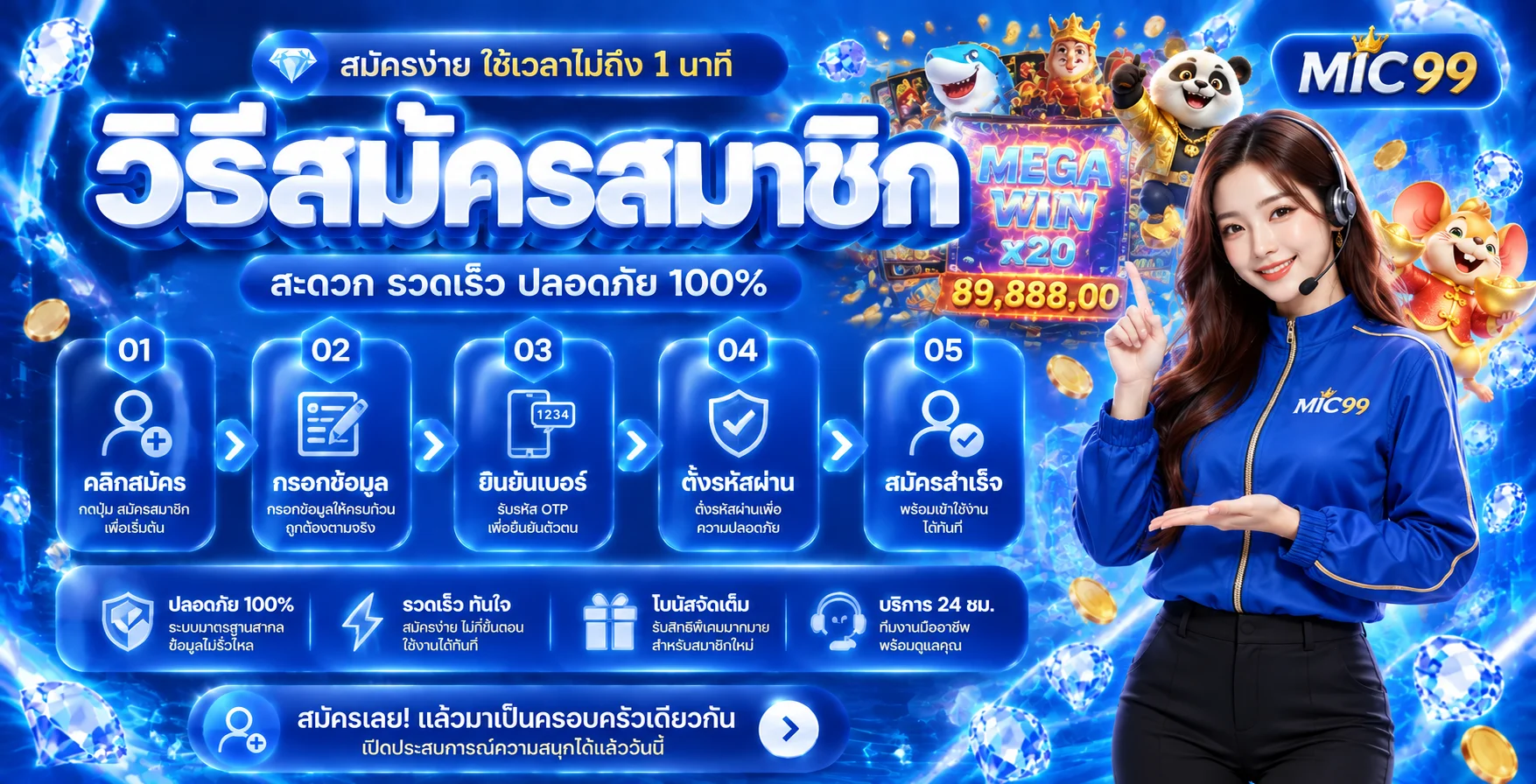 โปรโมชั่น mic99