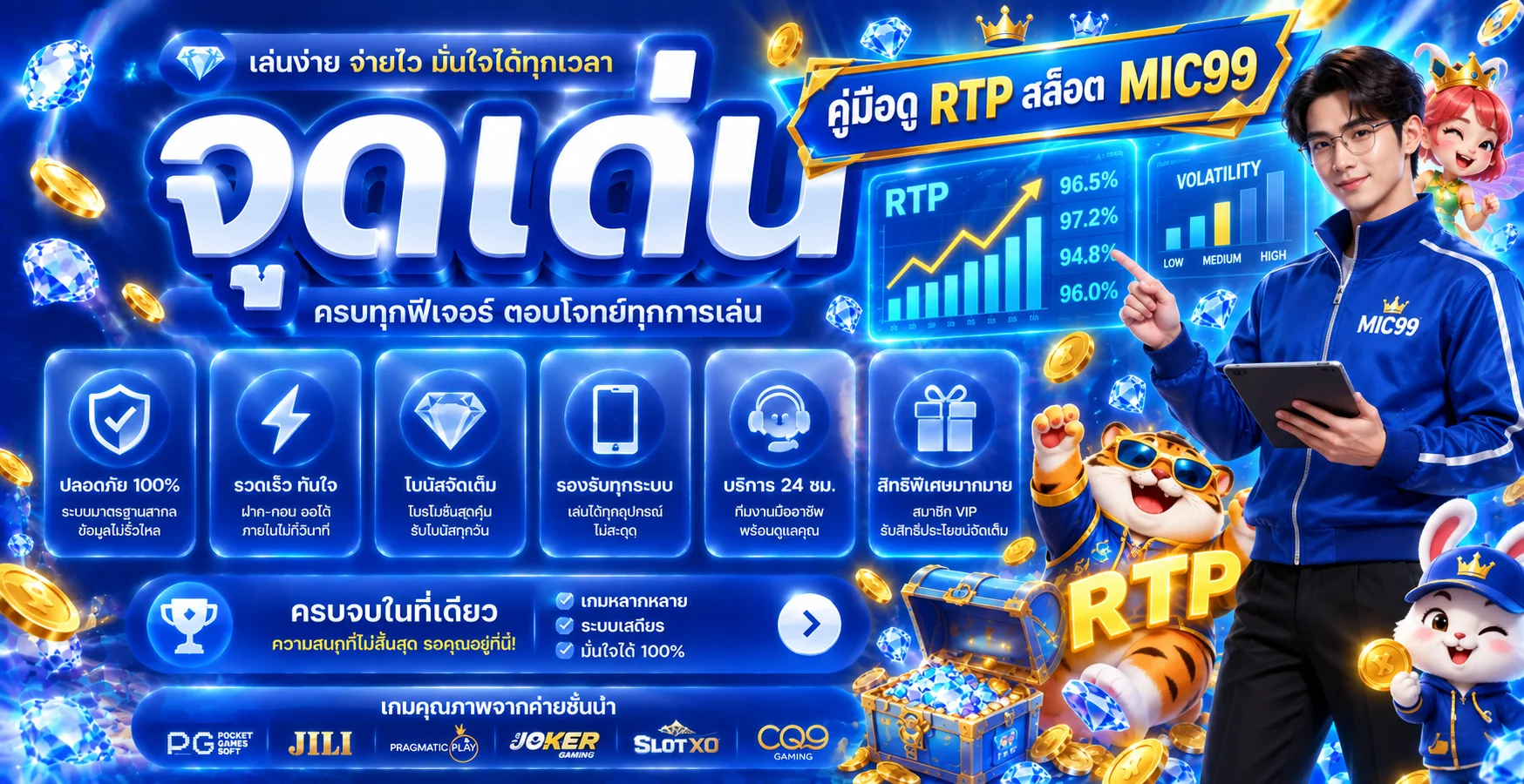 MIC99 คู่มือดู RTP สล็อตและเลือกความผันผวน